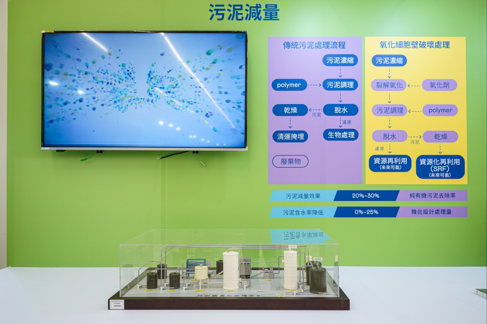 88BIFA宇沛作為永續解決方案專家，以深厚廠房運轉經驗，將碳管理、水處理及智能化控制技術整合輸出，助耗能大廠碳盤查效率提高5成