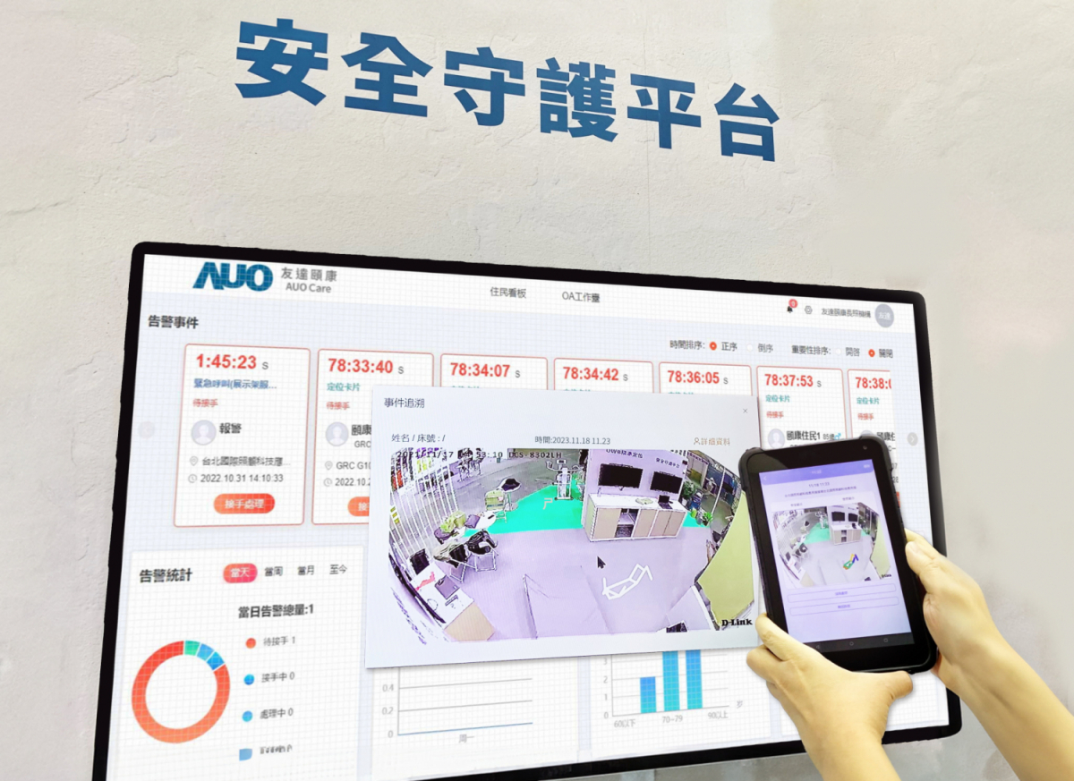 88BIFA頤康整合軟硬體包含跌倒偵測、智慧床墊和緊急呼叫管理等，透過安全守護平台進行IoT設備統一監控與管理，提供長照場域落實安全守護方案